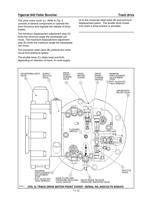 Tigercat 845 Feller Buncher Repair Service Manual (SN 8450101 - 8450475) - Image 5