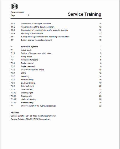 OM PIMESPO IDEA Series 334-03 Workshop Repair Manual - Image 4