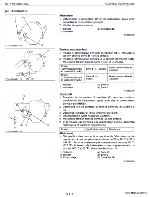 Kubota B26, TL500, BT820 Tractor Loader Workshop Manual - Image 5