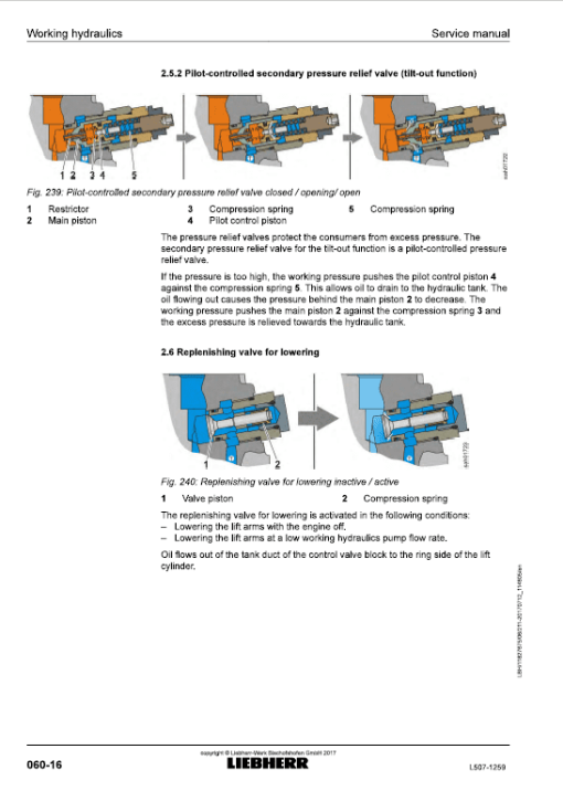 Liebherr L507 Type 1259 Wheel Loader Service Manual - Image 5