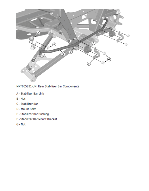 John Deere XUV855D S4 Gator Utility Vehicle Service Repair Manual (TM121619) (Serial No. 010001-) - Image 5