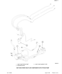 Repair Manual, Service Manual, Workshop Manual