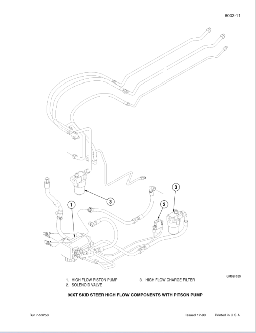 Case 85XT, 90XT, 95XT SkidSteer Service Repair Manual - Image 5