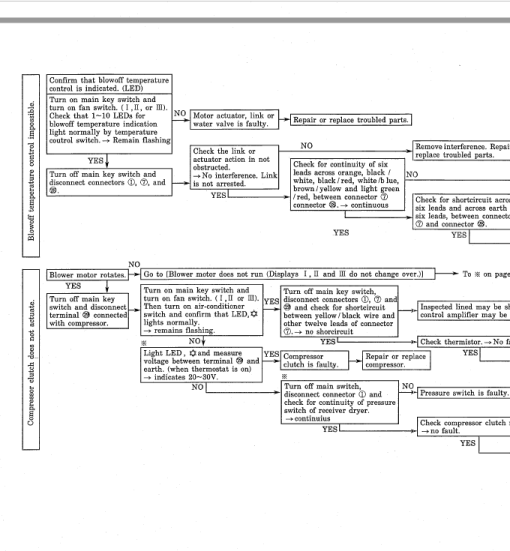 Kobelco SK310 and SK310LC Excavator Service Manual - Image 4