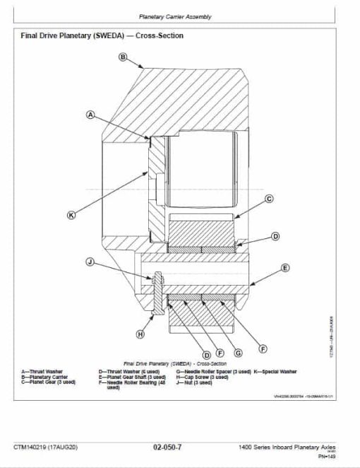 John Deere TeamMate IV 1400 Series Inboard Planetary Axles Component Technical Manual - Image 4