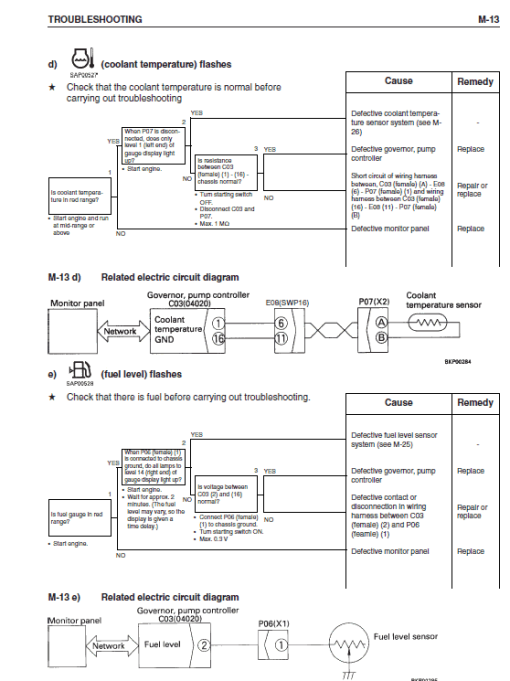 Komatsu PW170ES-6K Excavator Service Manual - Image 5