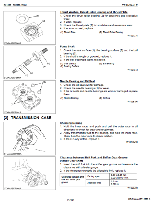 Kubota BX1800, BX2200 Tractor Workshop Service Manual - Image 5