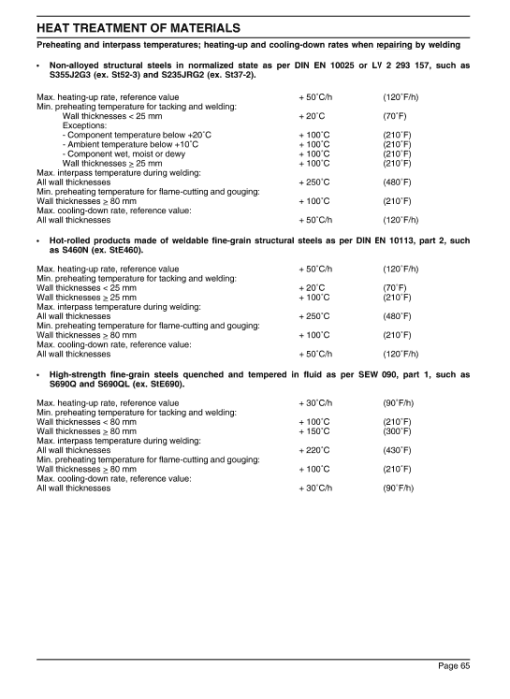 New Holland EC240 Crawler Excavator Service Manual - Image 5