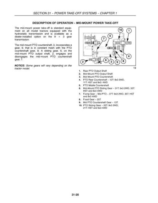 New Holland T1510, T1520 Tractor Service Manual - Image 5