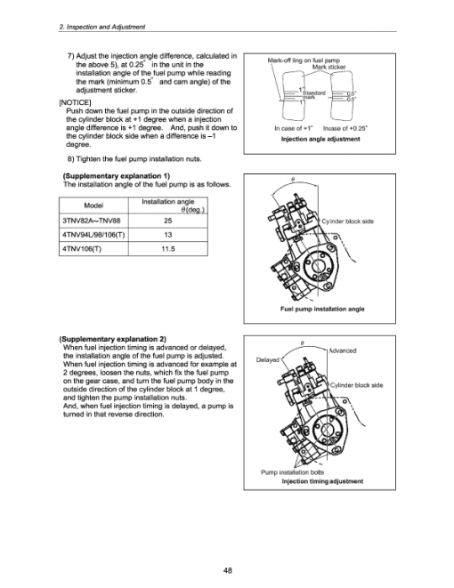 Case CX27B Excavator Service Manual - Image 7