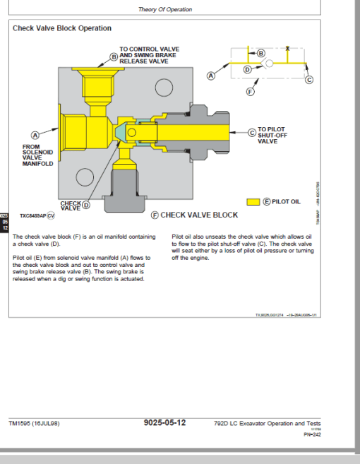 John Deere 792D LC Excavator Repair Technical Manual - Image 5