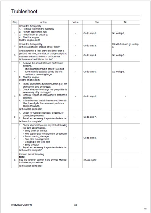 Sumitomo SH210LC-5 Hydraulic Excavator Repair Service Manual - Image 5