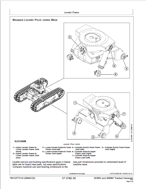 John Deere 903MH Harvester Repair Manual (S.N C271505 - C317981 & D271505 - D317981) - Image 5