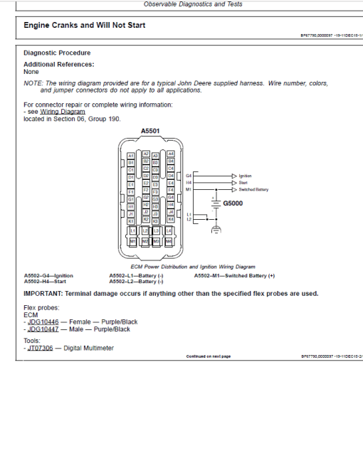 John Deere 4TNV98, 4TNV98T Diesel Engines Repair Manual (CTM130319) - Image 5