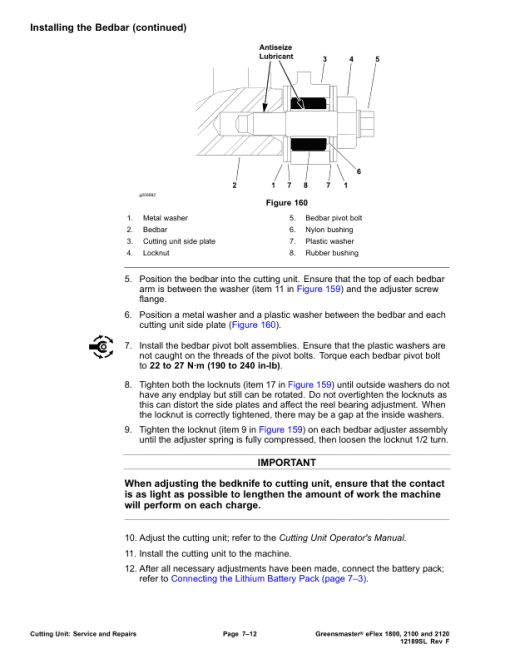 Toro Greensmaster eFlex 1800, 2100, 2120 (Model 04042, 04043, 04046) Service Repair Manual - Image 4