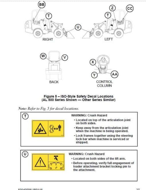 Gehl AL 340 Articulated Loader Repair Service Manual - Image 4