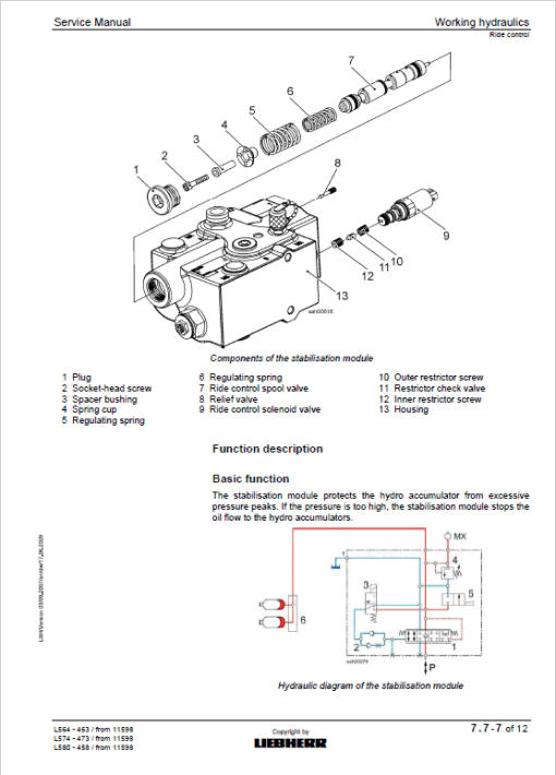 Liebherr L564, L574, L580 2plus2 Wheel Loader Service Manual - Image 5