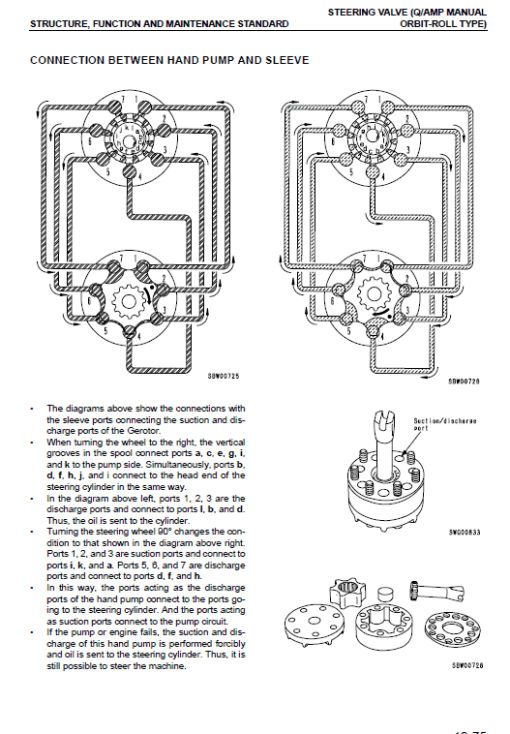 Komatsu GD555-3C, GD655-3C, GD675-3C Grader Service Manual - Image 4