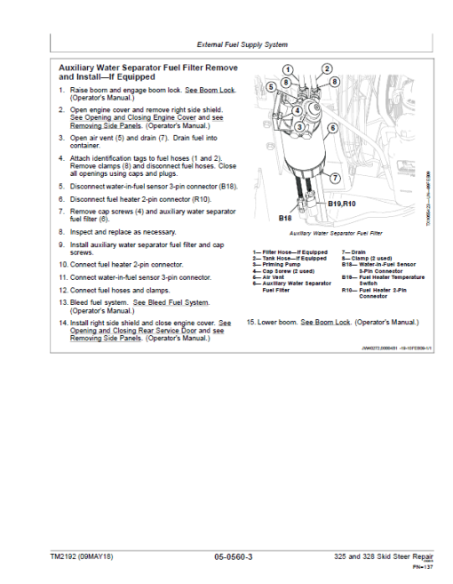 John Deere 325, 328 SkidSteer Loader Repair Technical Manual - Image 4