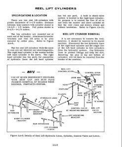 Repair Manual, Service Manual, Workshop Manual