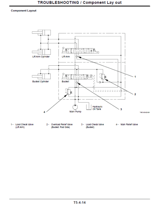 Hitachi ZW100 and ZW120 Wheel Loader Service Repair Manual - Image 5