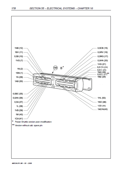 New Holland TL70A, TL80A, TL90A, TL100A Tractor Service Manual - Image 5