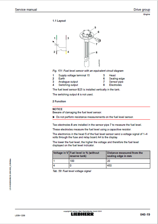 Liebherr L506 Type 1258 Stereo Wheel Loader Service Manual - Image 5