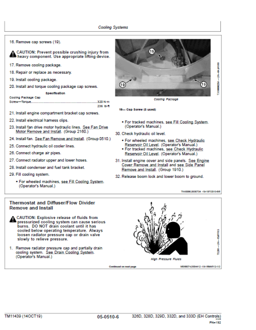 John Deere 326D, 328D, 332D SkidSteer Loader Technical Manual (EH Controls) - Image 4