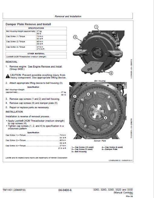 John Deere 326D, 328D, 332D SkidSteer Loader Technical Manual (Manual Controls) - Image 4