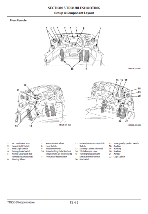 Hitachi ZW120-5B Wheel Loader Service Repair Manual - Image 5