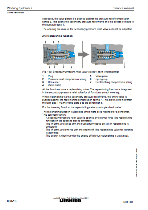 Liebherr L508 Type 1261 Wheel Loader Service Manual - Image 5