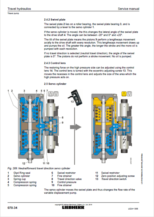 Liebherr L524 Type 1355 Wheel Loader Service Manual - Image 5