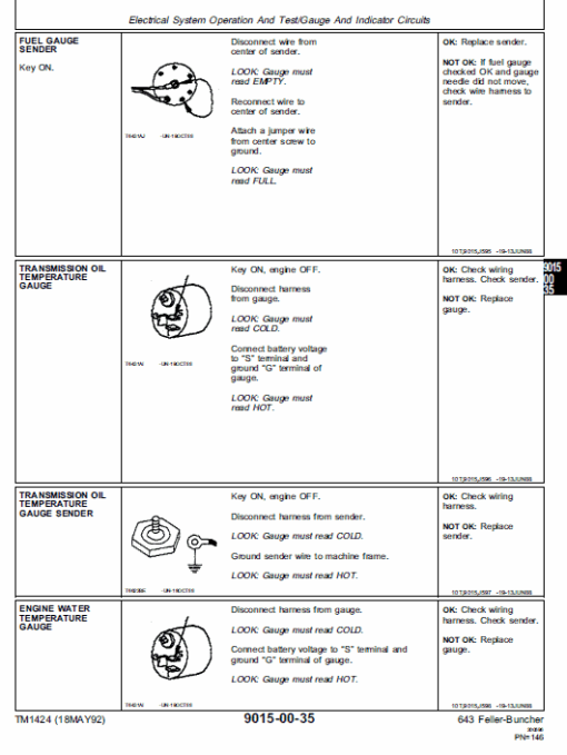 John Deere 643 Feller Buncher Repair Technical Manual - Image 5