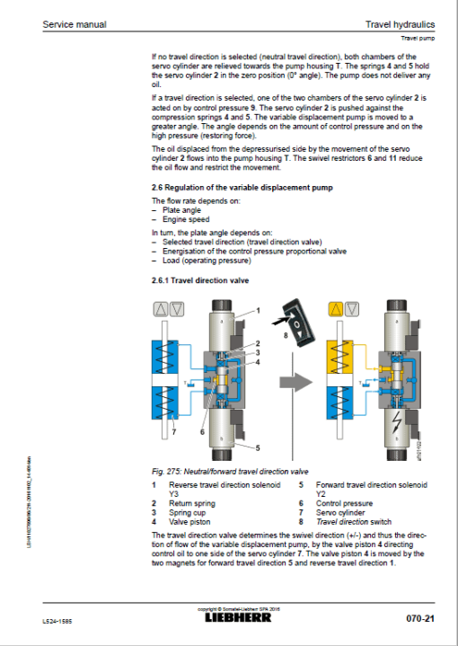 Liebherr L524 Type 1585 Wheel Loader Service Manual - Image 5