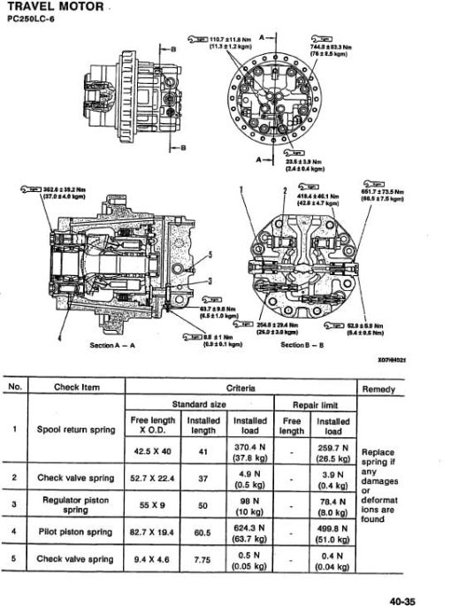 Komatsu PC200-6, PC200LC-6, PC210LC-6, PC220LC-6, PC250LC-6 Excavator Repair Manual (A80001 till A82000) - Image 5