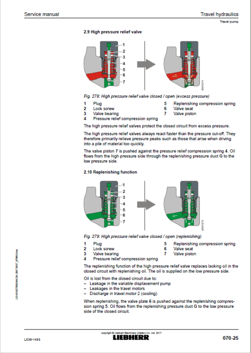 Liebherr L538 Type 1493 Wheel Loader Service Manual - Image 5