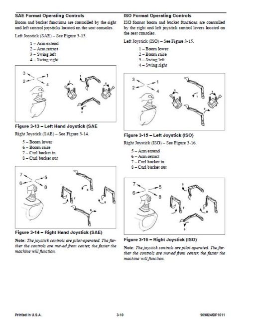 Gehl GE 153, GE 193, GE 223 Excavator Repair Service Manual - Image 5