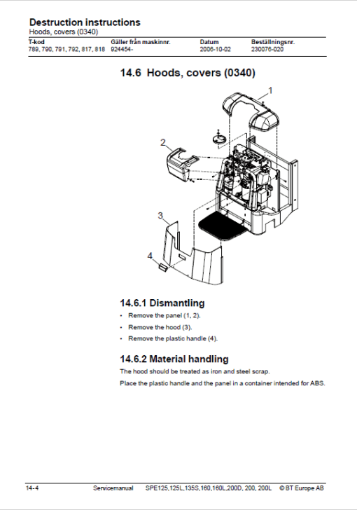 BT SPE125, SPE125L, SPE135S, SPE160, SPE200, SPE200L Pallet Truck Manual - Image 5