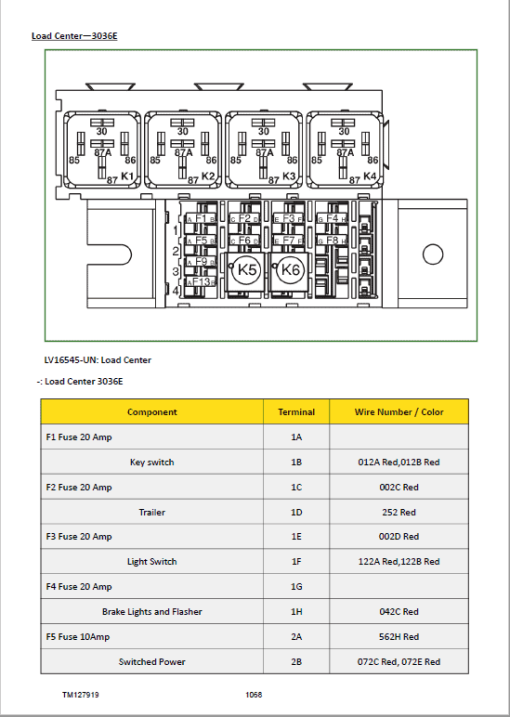 John Deere 3025E, 3032E, 3036E, 3038E Utility Tractors Technical Manual (S.N from 610000 - ) - Image 5