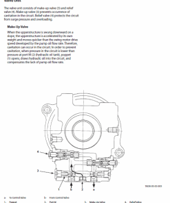 Repair Manual, Service Manual, Workshop Manual