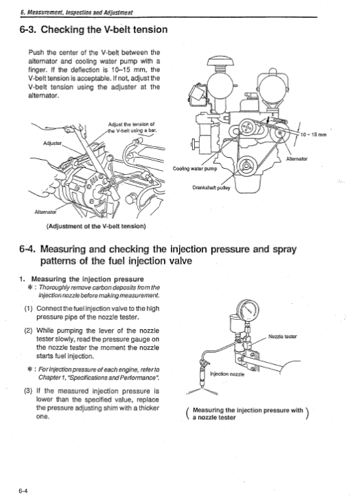 Kobelco SK09SR Excavator Service Manual - Image 5