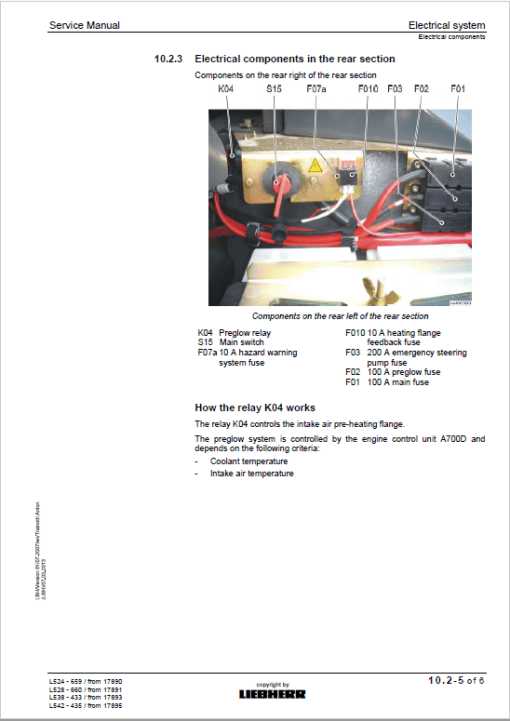 Liebherr L524, L528, L538, L542 Wheel Loader Service Manual - Image 4