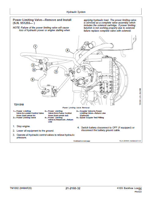 John Deere 410G Backhoe Loader Repair Technical Manual - Image 5