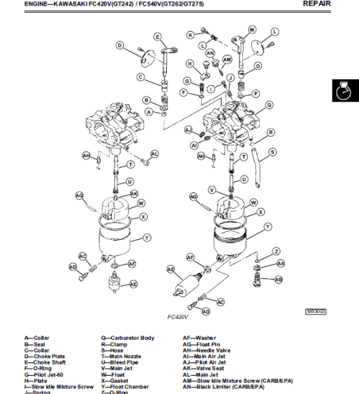 John Deere GT242, GT262, GT275 Lawn Garden Tractors Technical Manual (TM1582) - Image 6