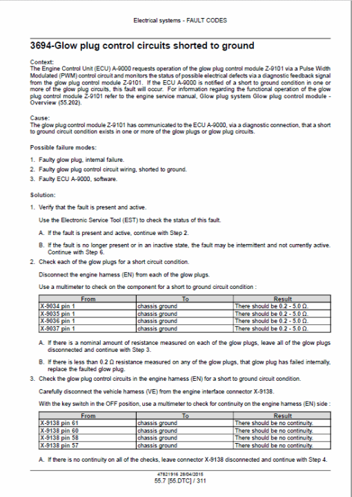 Case 586H, 588H Forklift Service Manual - Image 5