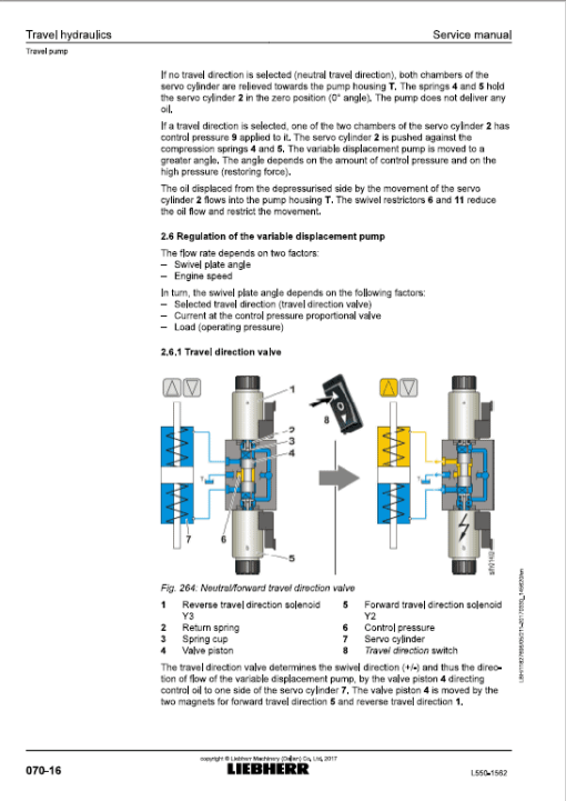 Liebherr L550 Type 1562 Wheel Loader Service Manual - Image 5