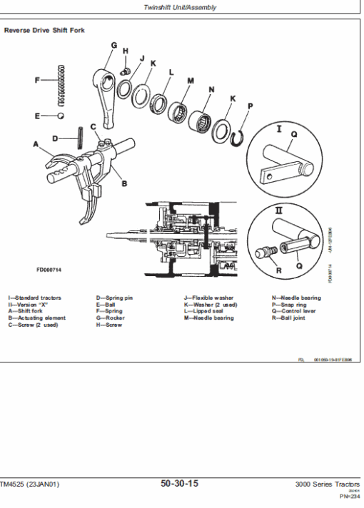 John Deere 3100, 3200, 3300, 3400 Tractor Technical Manual (TM4525) - Image 5