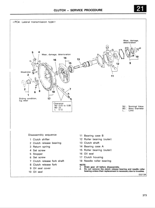 Kobelco MD240C Excavator Service Manual - Image 5