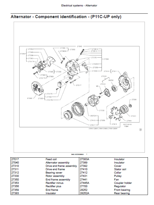 New Holland E485C Crawler Excavator Service Manual - Image 5