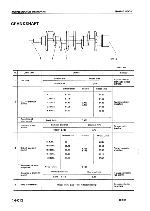 Komatsu 4D105-3, S4D105-3 Diesel Engine Service Manual - Image 3